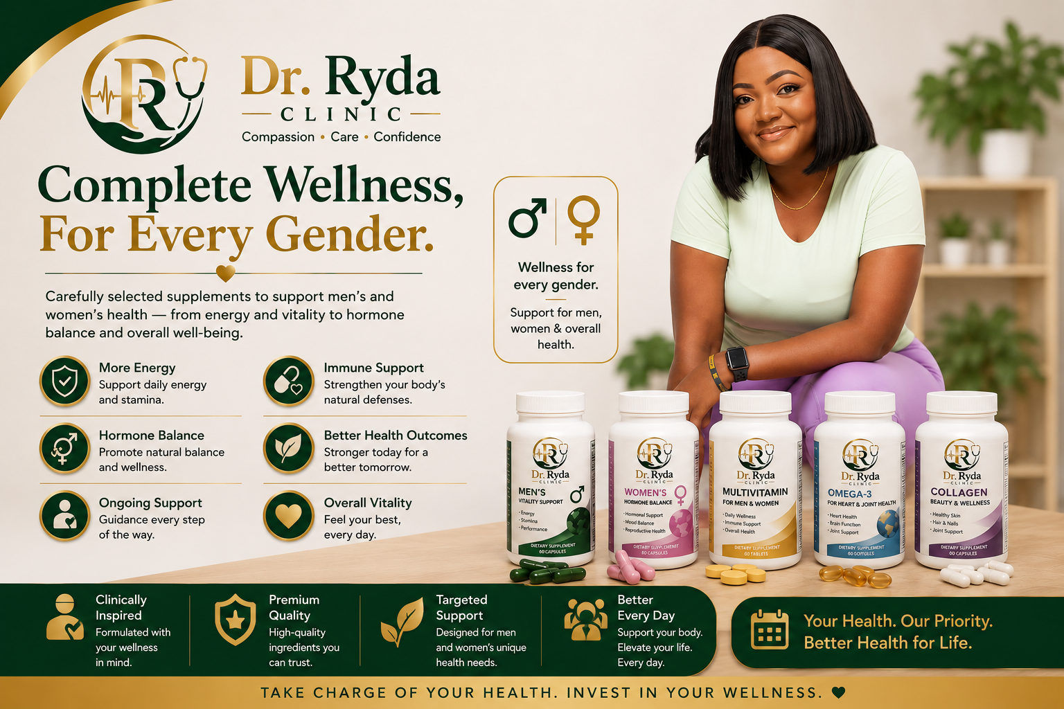 Men and Women’s Wellness Pack